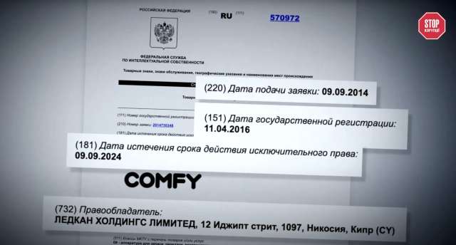 Айфони, офшори і окуповані території_13