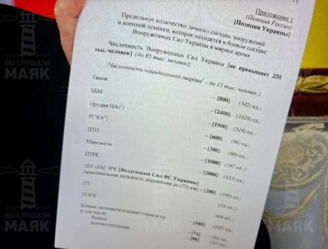 Як Арестович і Ко ледь не здали Україну в перші дні вторгнення_1