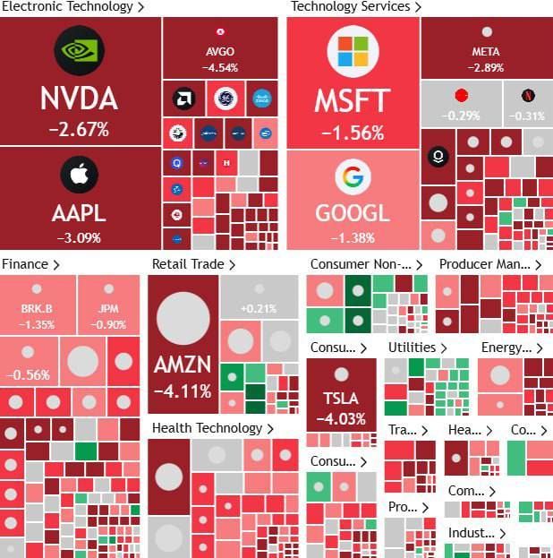Обвал Волл-стріт: тарифний удар Трампа й тіні над американською політикою_1