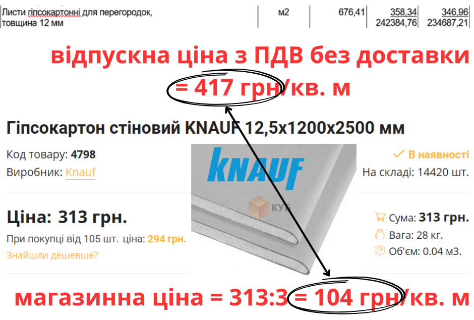 ДБР уклало безконкурентний договір на реконструкцію в Тернополі_1