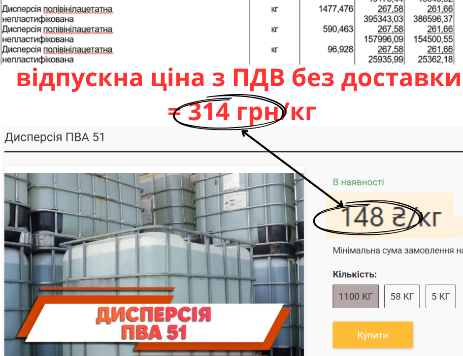 ДБР уклало безконкурентний договір на реконструкцію в Тернополі_3