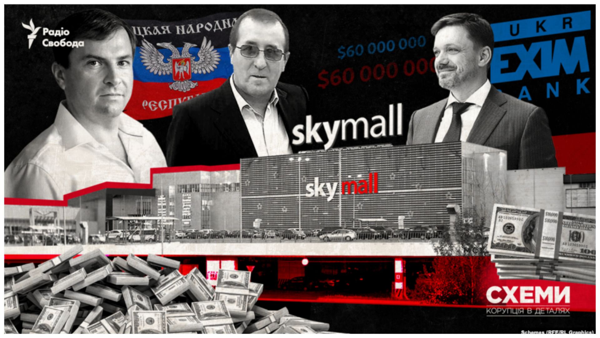 Христенко, тесть з бізнесом в «ДНР» та SkyMall