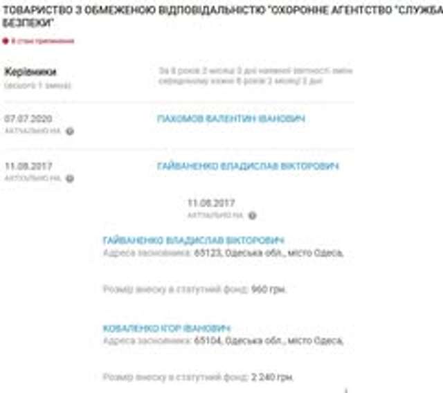 Новий голова Дніпропетровщини пов’язаний із компаніями з орбіти Коломойського_5