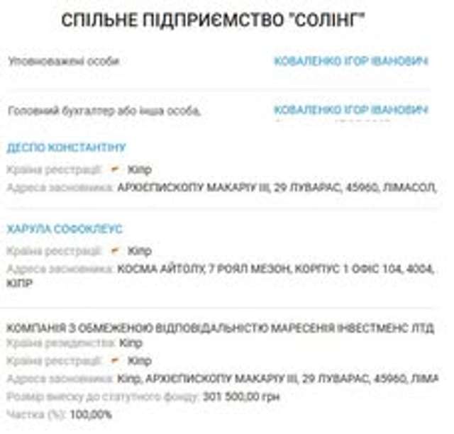 Новий голова Дніпропетровщини пов’язаний із компаніями з орбіти Коломойського_1