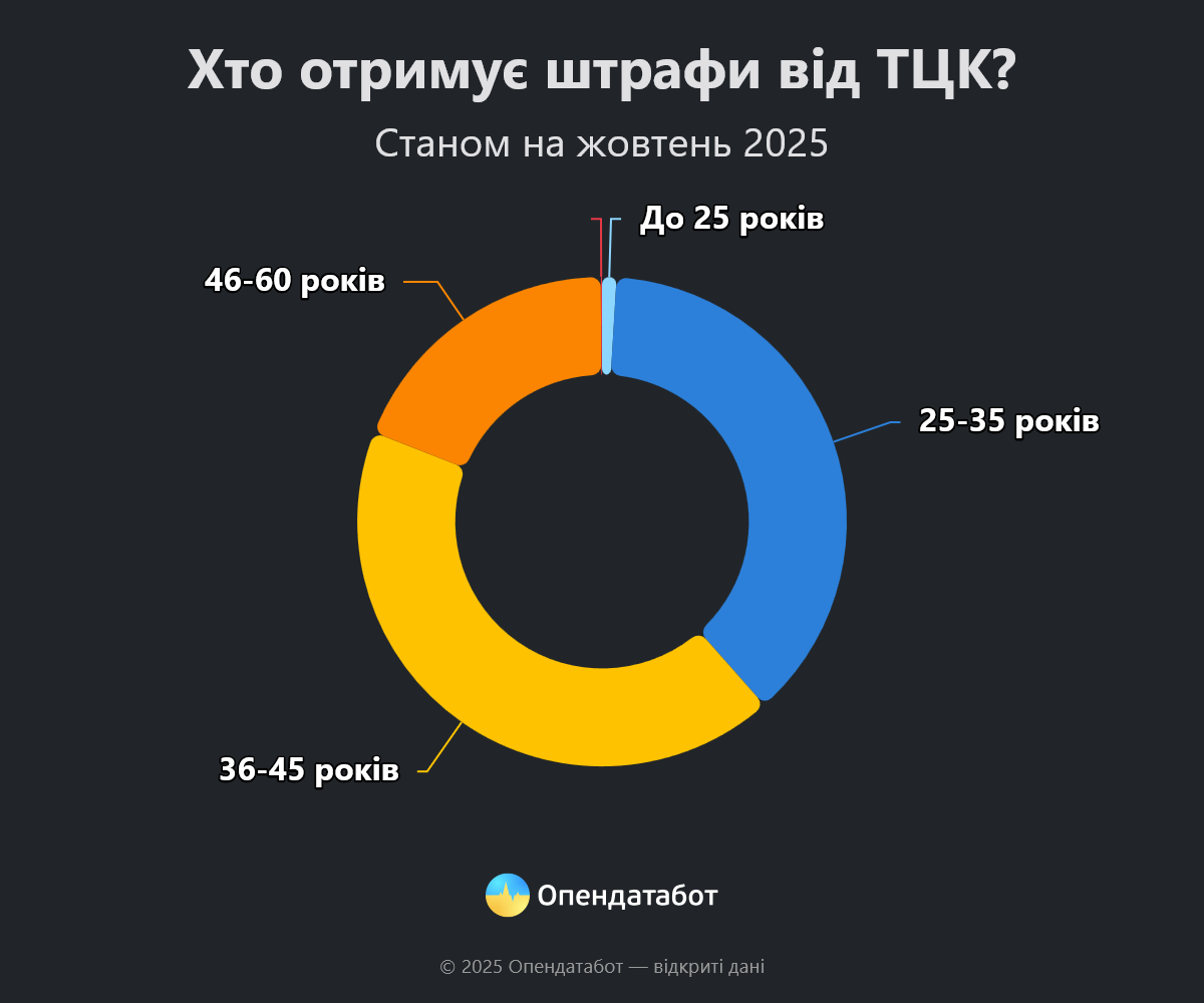 Гарно придумали зайди_3