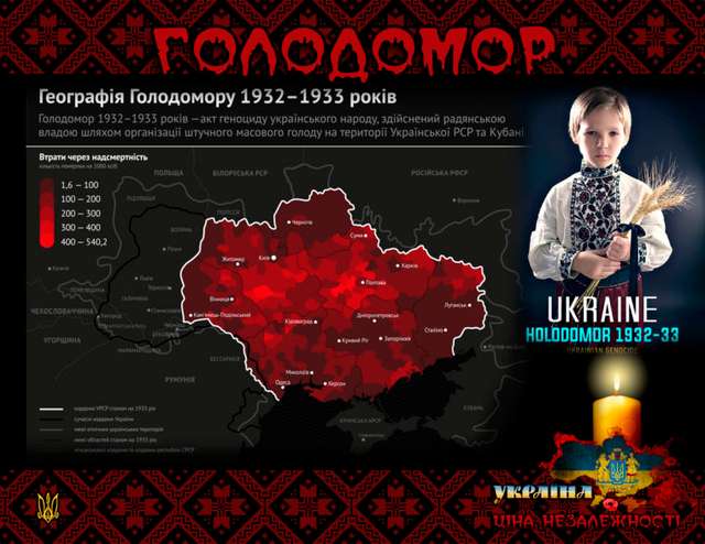 Голодомор — 7 мільйонів життів_1