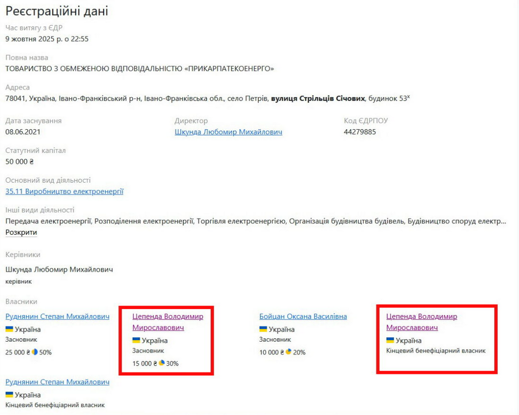 «Крипторекордсмен» у «Нафтогазі»_7