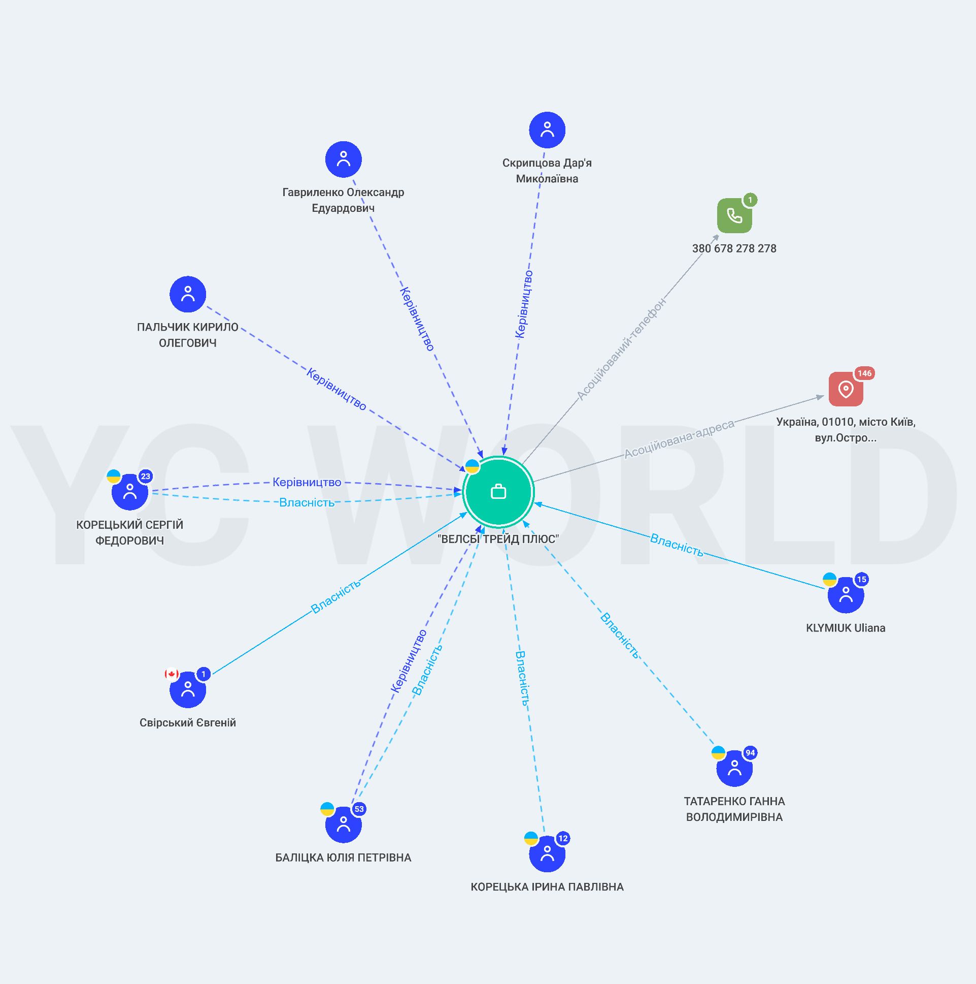 «Сентуріони» Корецького_27