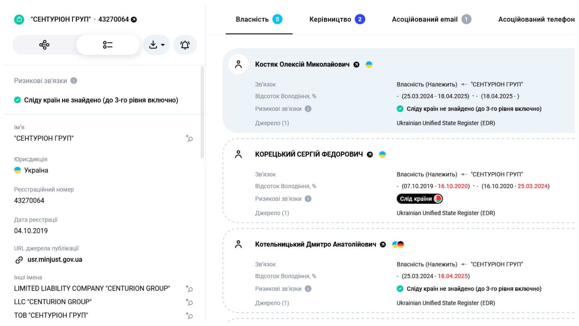 «Сентуріони» Корецького_17