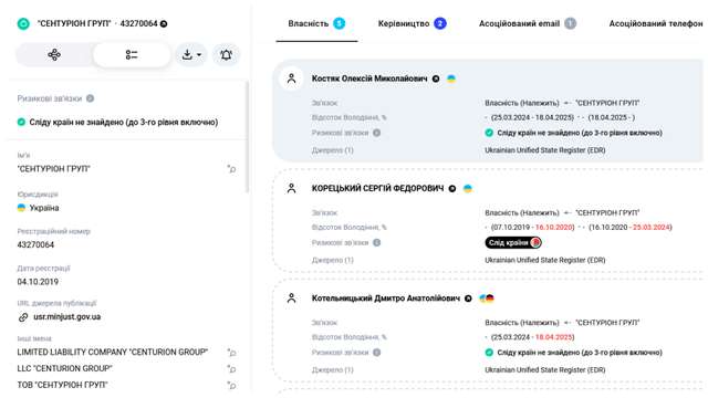 «Сентуріони» Корецького_17