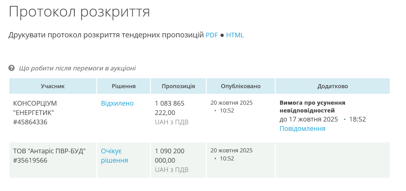 Зеленський будує для себе СІЗО_5