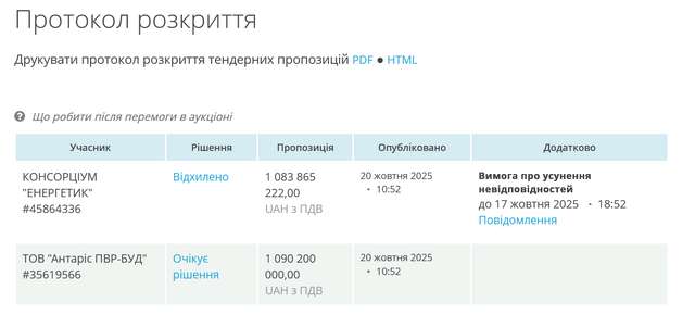 Зеленський будує для себе СІЗО_5