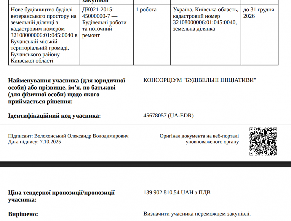 В Україні квітне корупція при будівництві ветеранських просторів_3