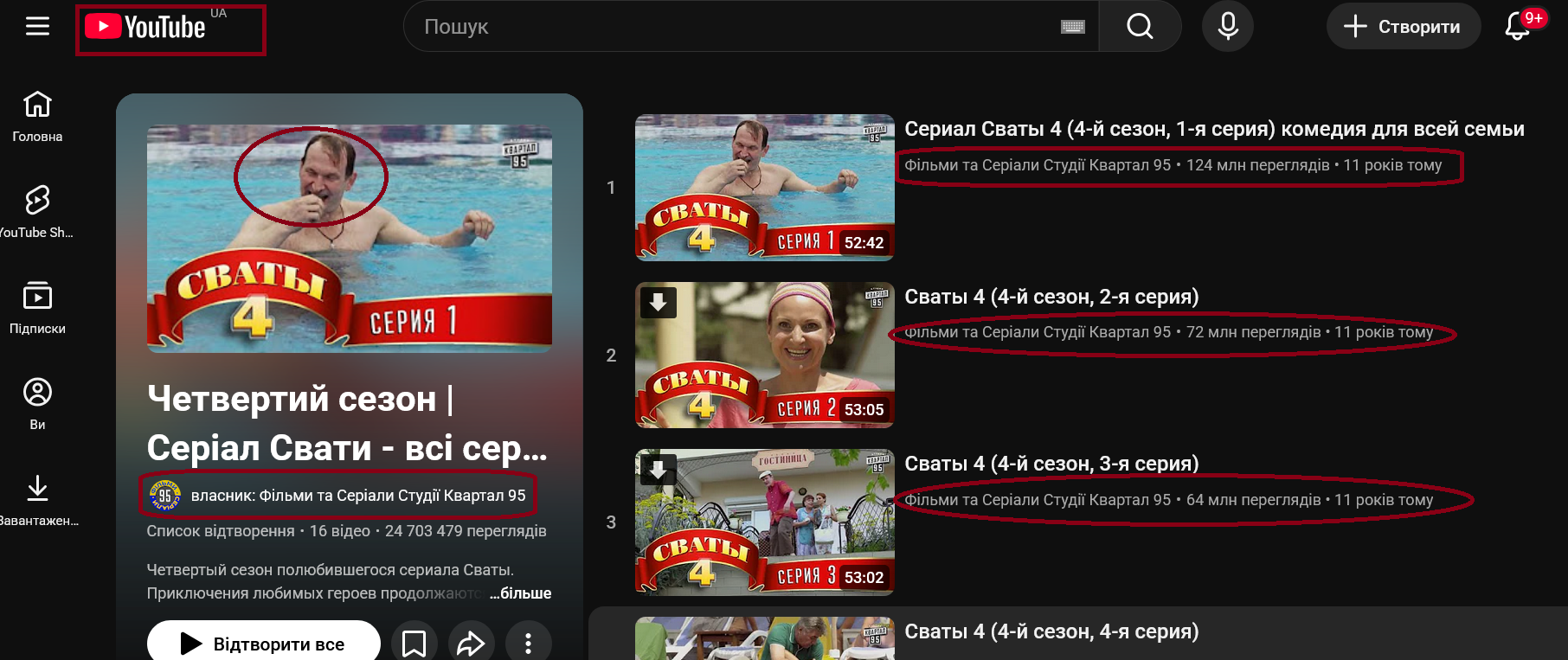 Серіал «Скоти» досі присутній на YouToube каналі 95-го кварталу