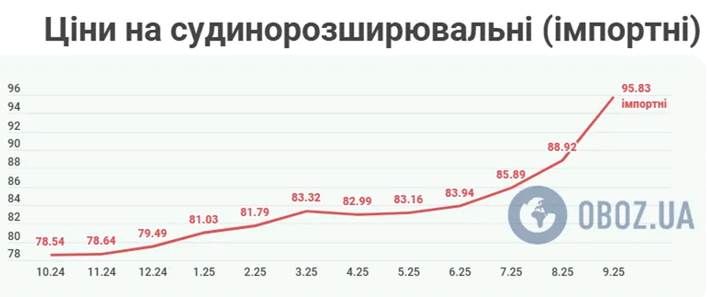 Країна мрій Зелемського_1