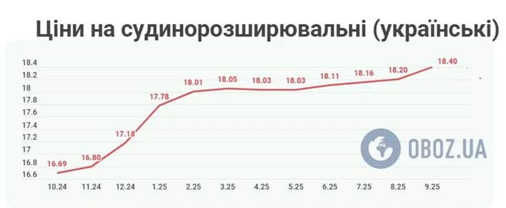 Країна мрій Зелемського_3