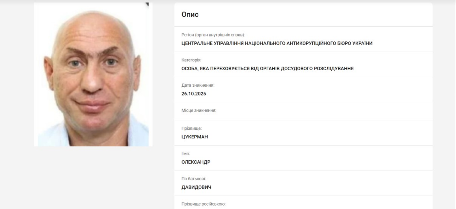 Міндіча та Цукермана оголошено в розшук_3