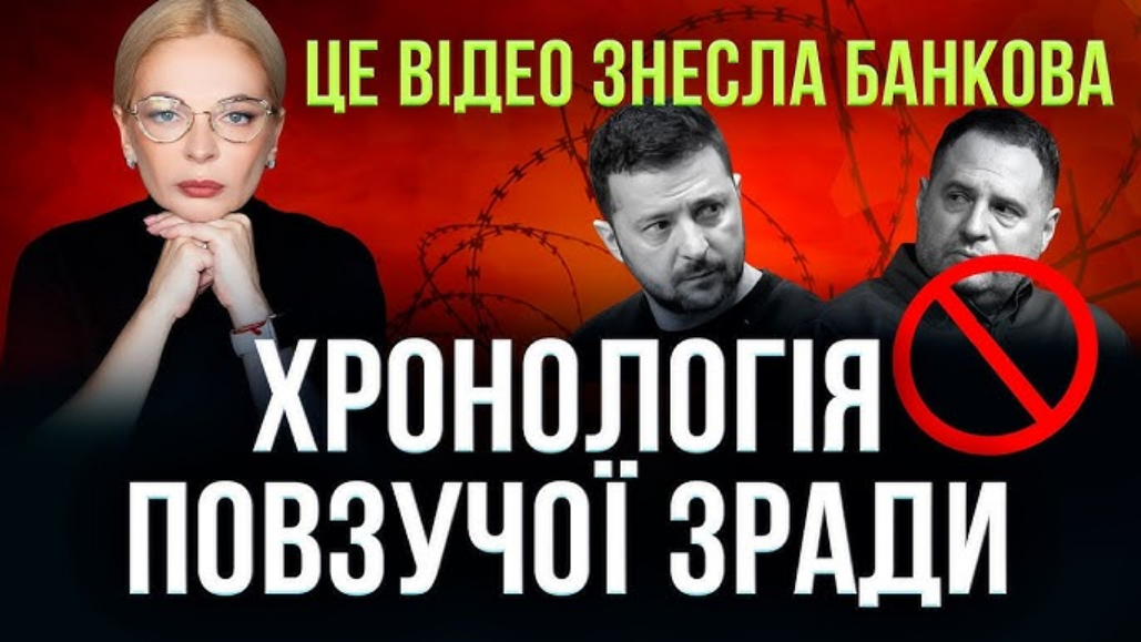 Хронологія повзучої зради