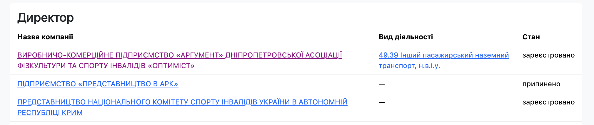 Бізнес на паралімпійцях і діти з «нових територій»_1