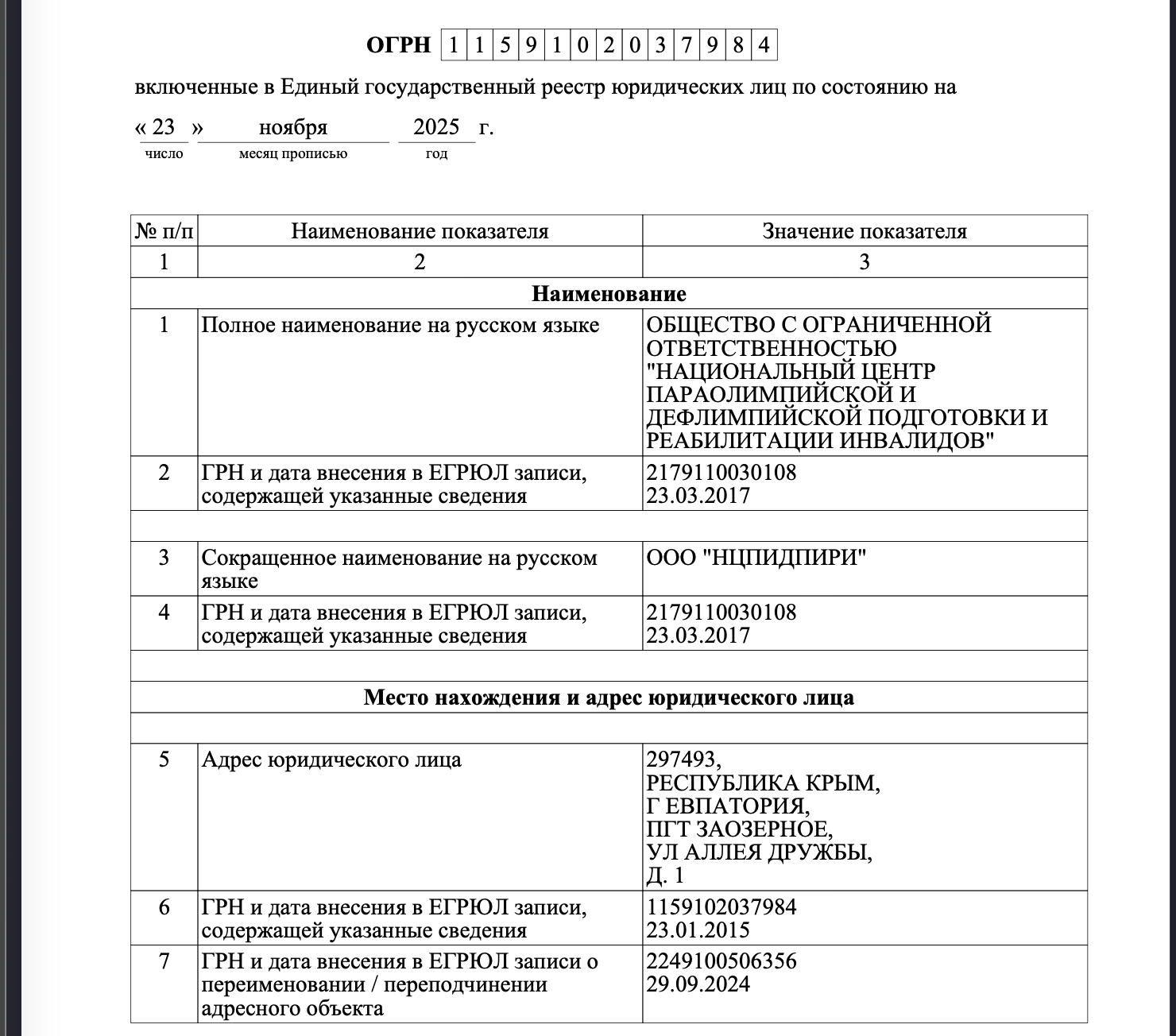 Бізнес на паралімпійцях і діти з «нових територій»_15