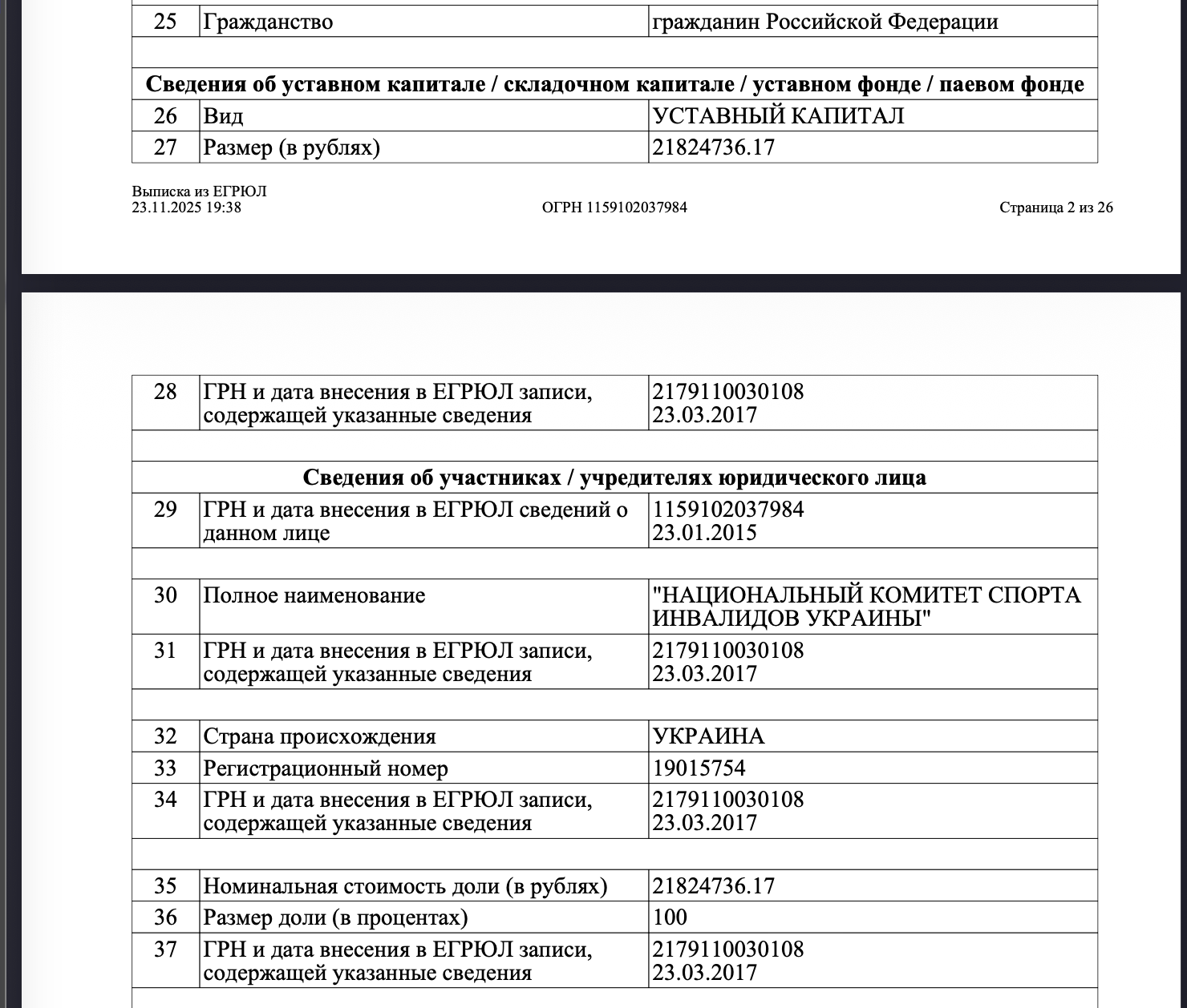 Бізнес на паралімпійцях і діти з «нових територій»_17