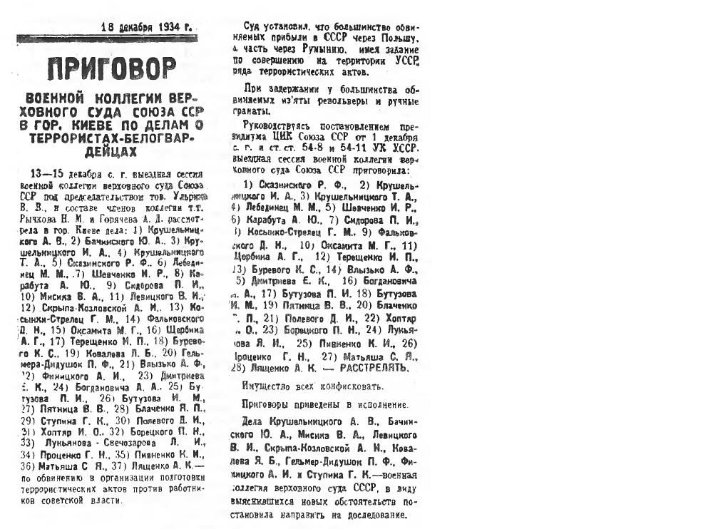 1 грудня 1934 року почався «Великий терор», який забрав життя українців._3