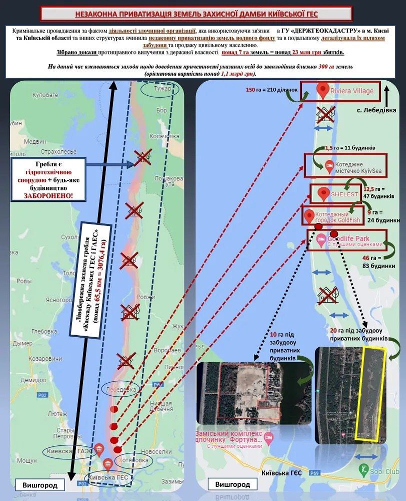Чому заарештували Мазепу, але не зачепили Фіалу?_1
