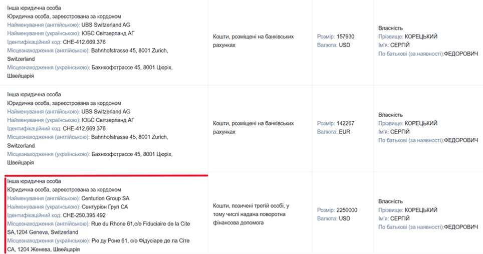 «Сентуріони» Корецького_3