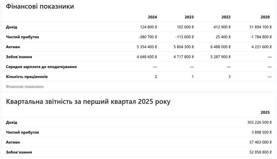 «Сентуріони» Корецького_21