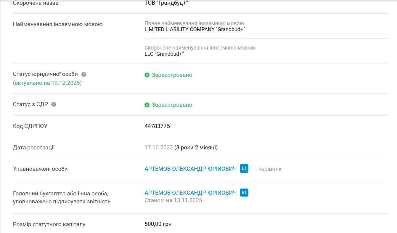 Правоохоронці провели обшуки в Полтавській міськраді_3