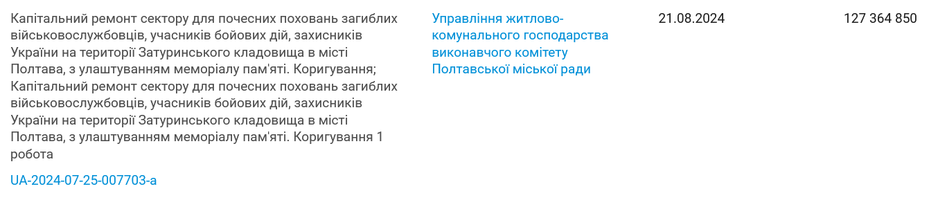 Правоохоронці провели обшуки в Полтавській міськраді_1
