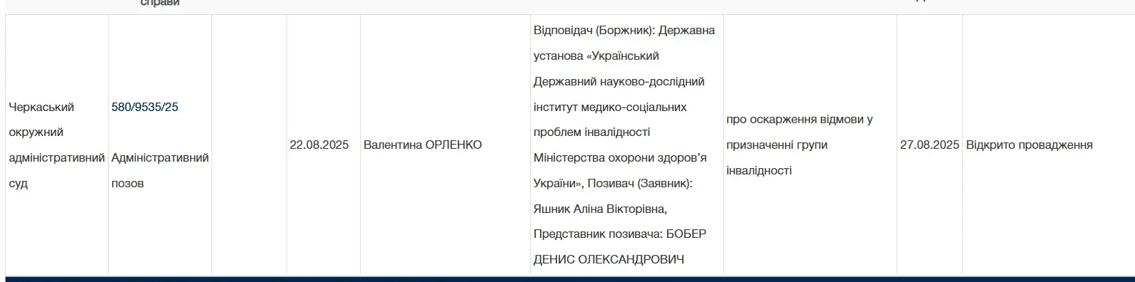 Пенсіонери в 28 років_3