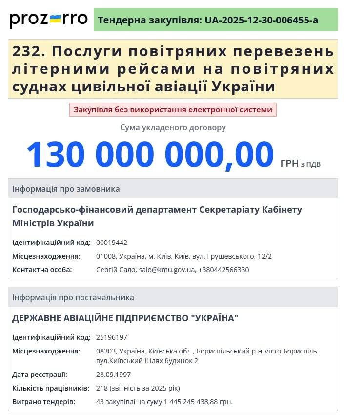 130 мільйонів на польоти для обраних: Кабмін закупив авіапослуги_1