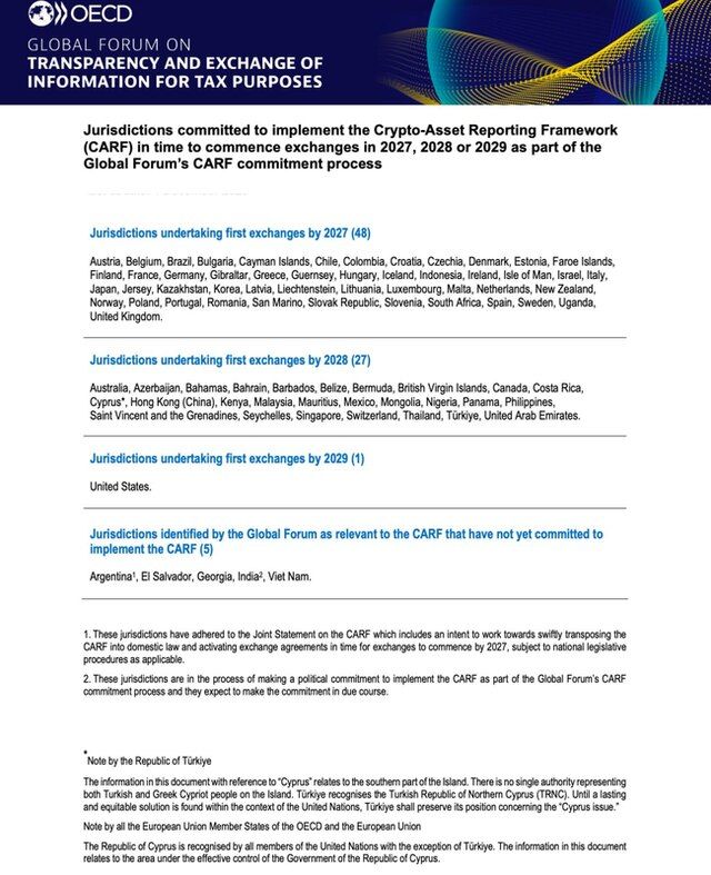 48 країн світу запускають повний моніторинг криптотранзакцій для податкових цілей_1