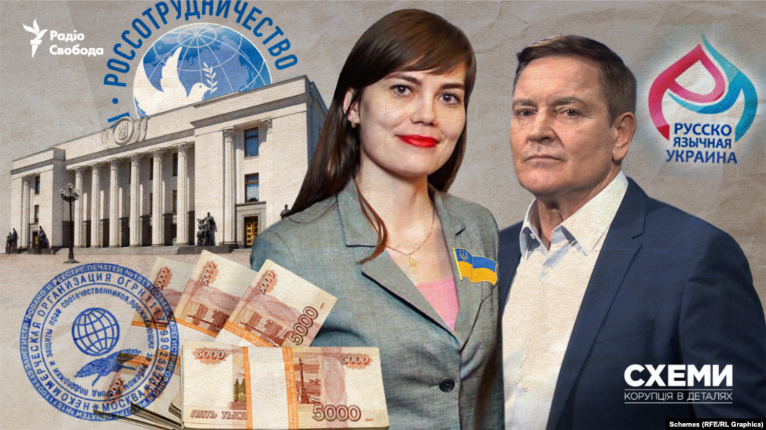 Російські гроші та батько у Міноборони рф