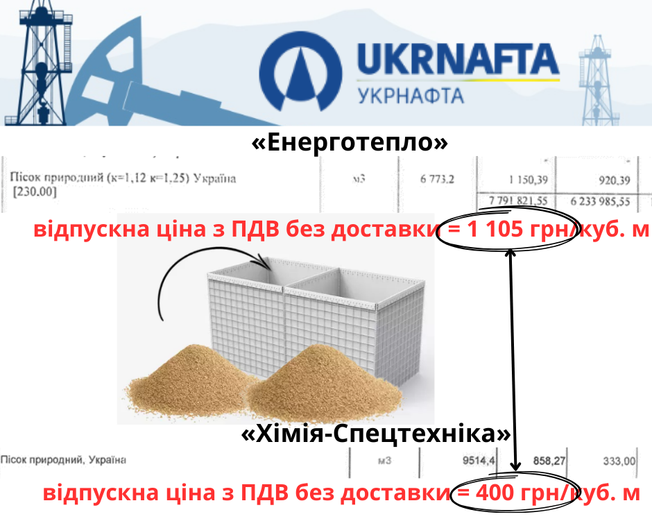 Пісок за ціною золота_1