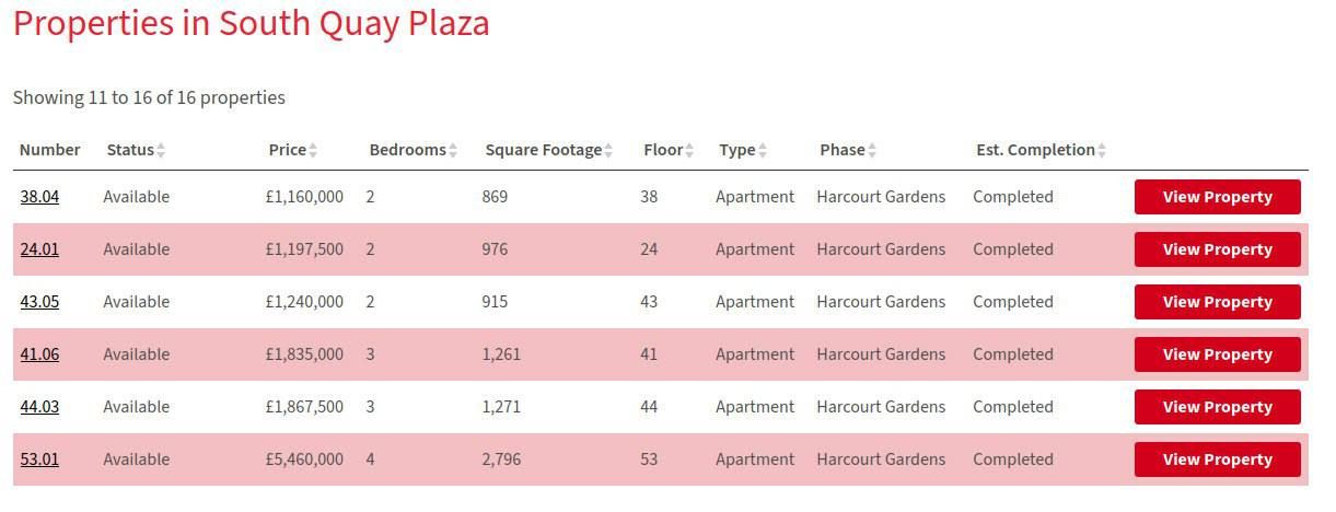 Лондонський вояж за 70 мільйонів_3