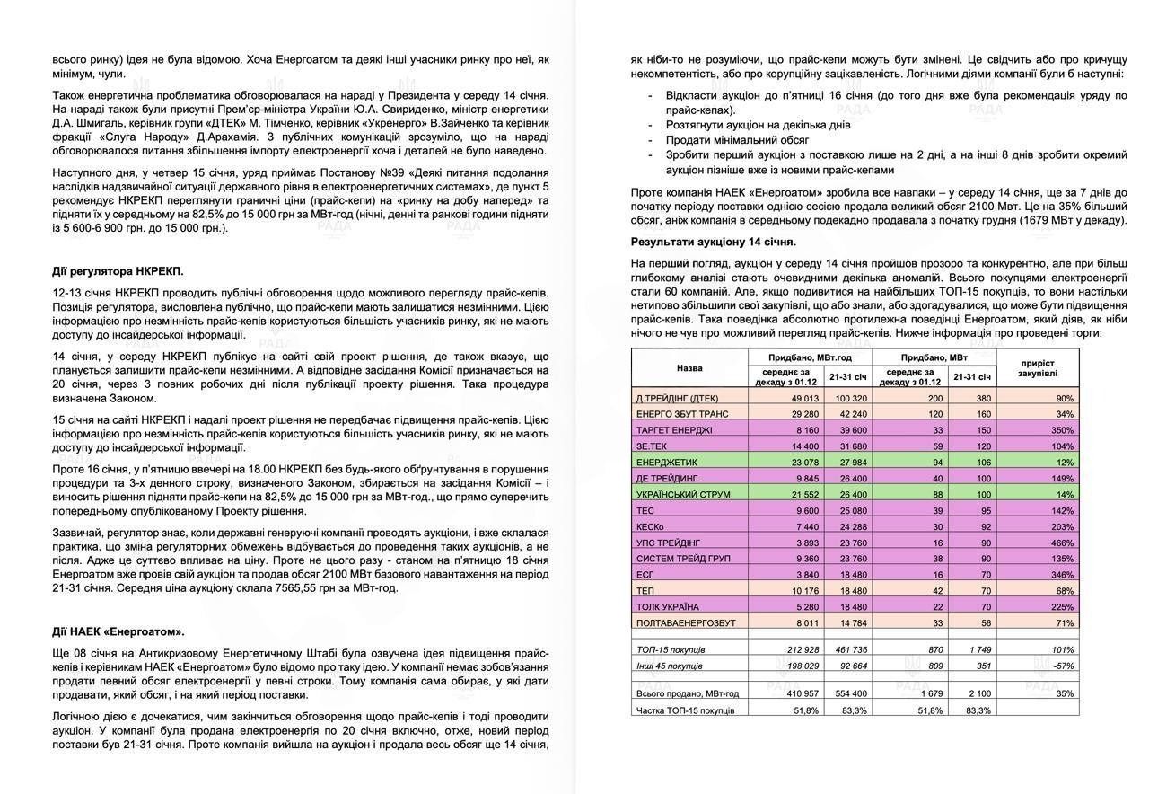 Зелемський продовжує знищувати українську промисловість_5