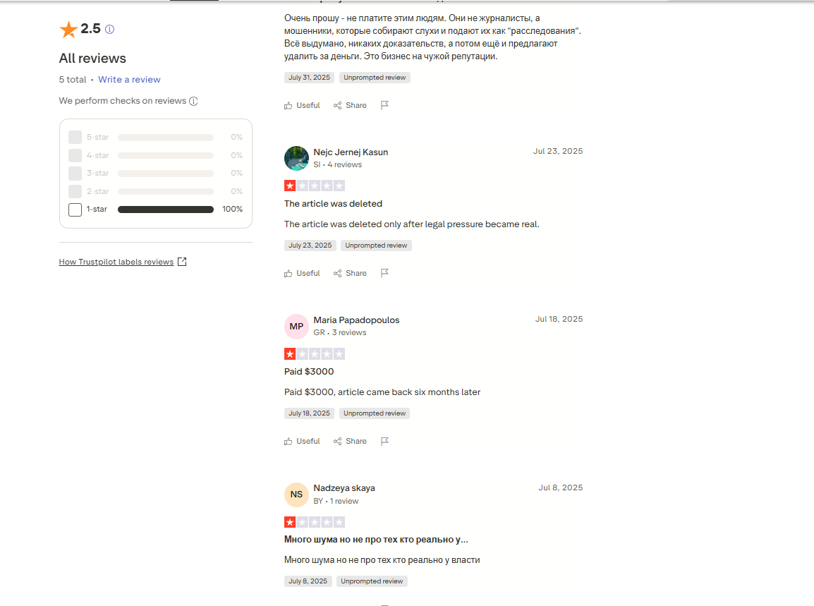 Танго на кістках репутації_1