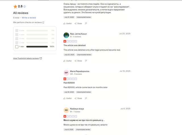 Танго на кістках репутації_1