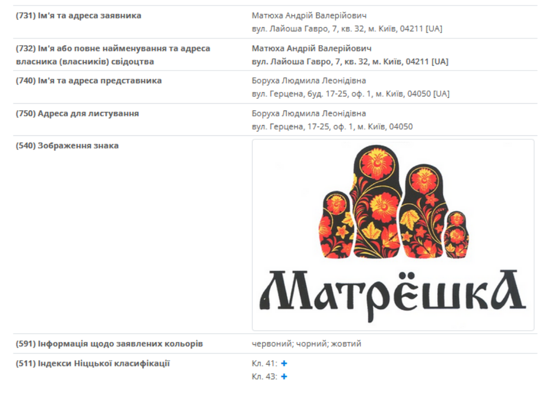 Власник Favbet Матюха розміщує фейкові статті у Хорватії про свій українській бізнес_5