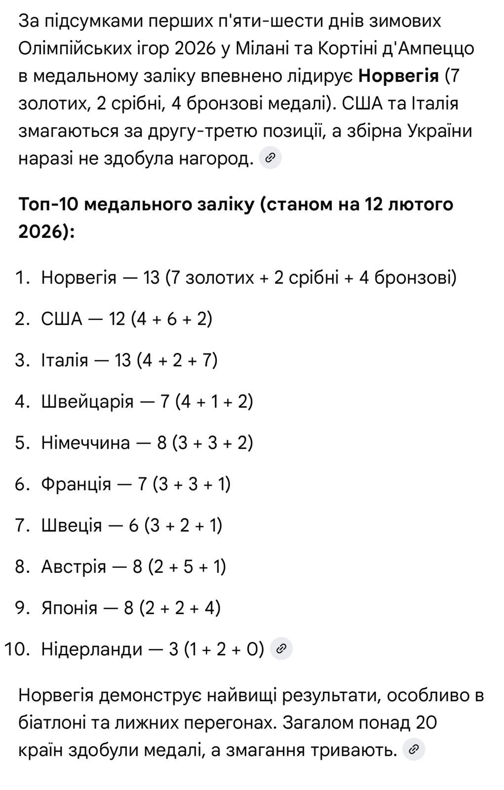 Замість медального заліку інформаційний хай_5