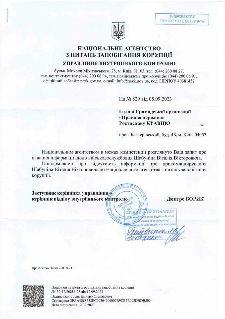 «Дисциплінарна палата № 6»_6