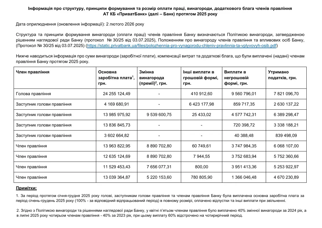 Кому красиво жити не заборонено_1