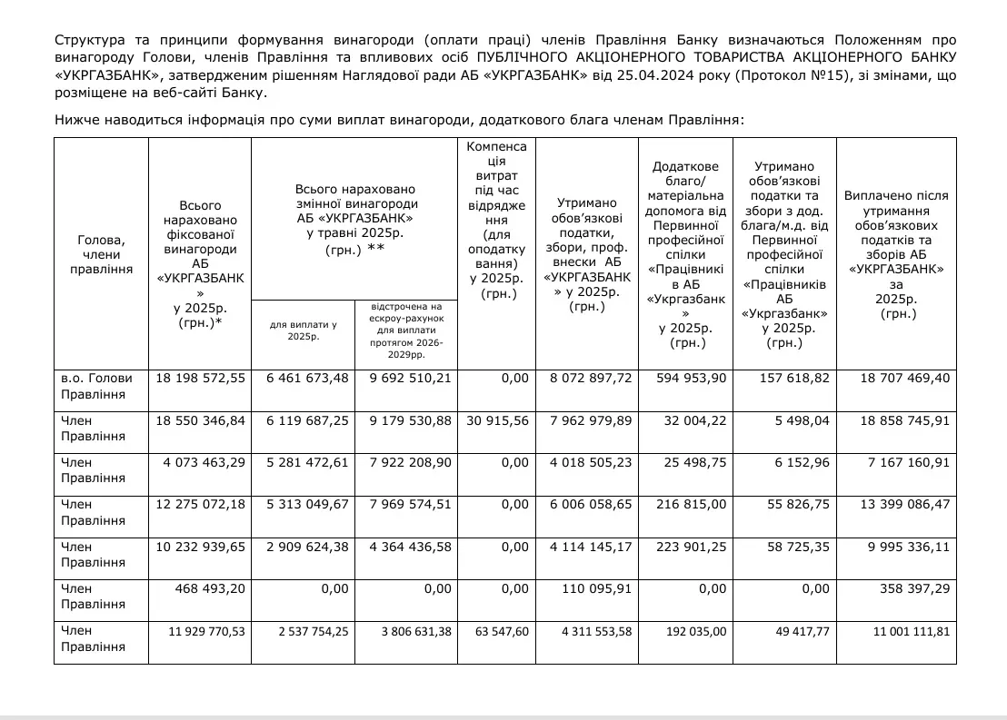 Кому красиво жити не заборонено_3