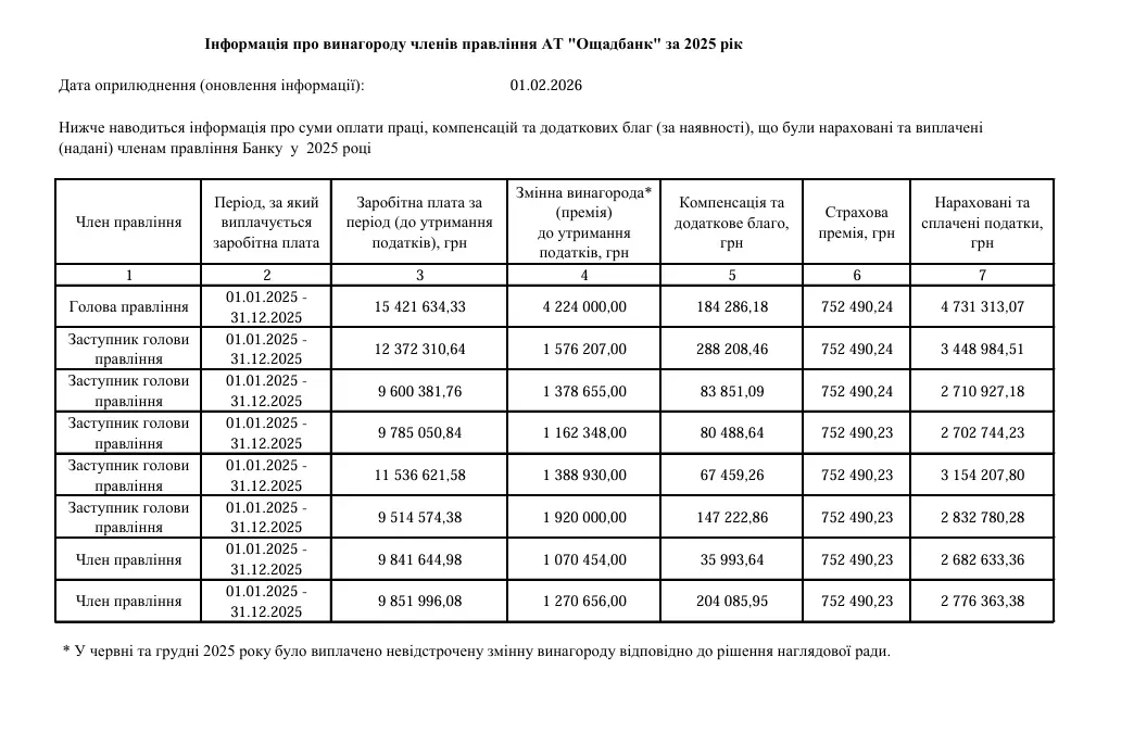 Кому красиво жити не заборонено_5