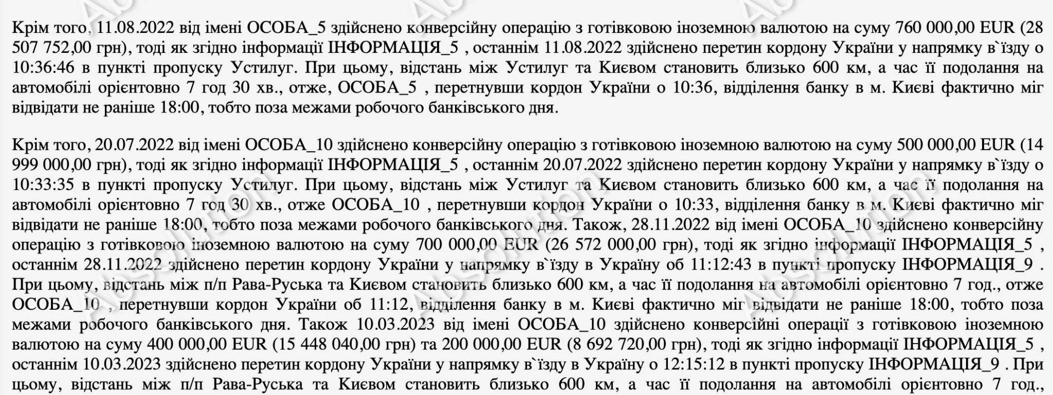 Банк «3/4», пов’язаний з чоловіком нардепки Шуляк, займався незаконними валютними операціями_1
