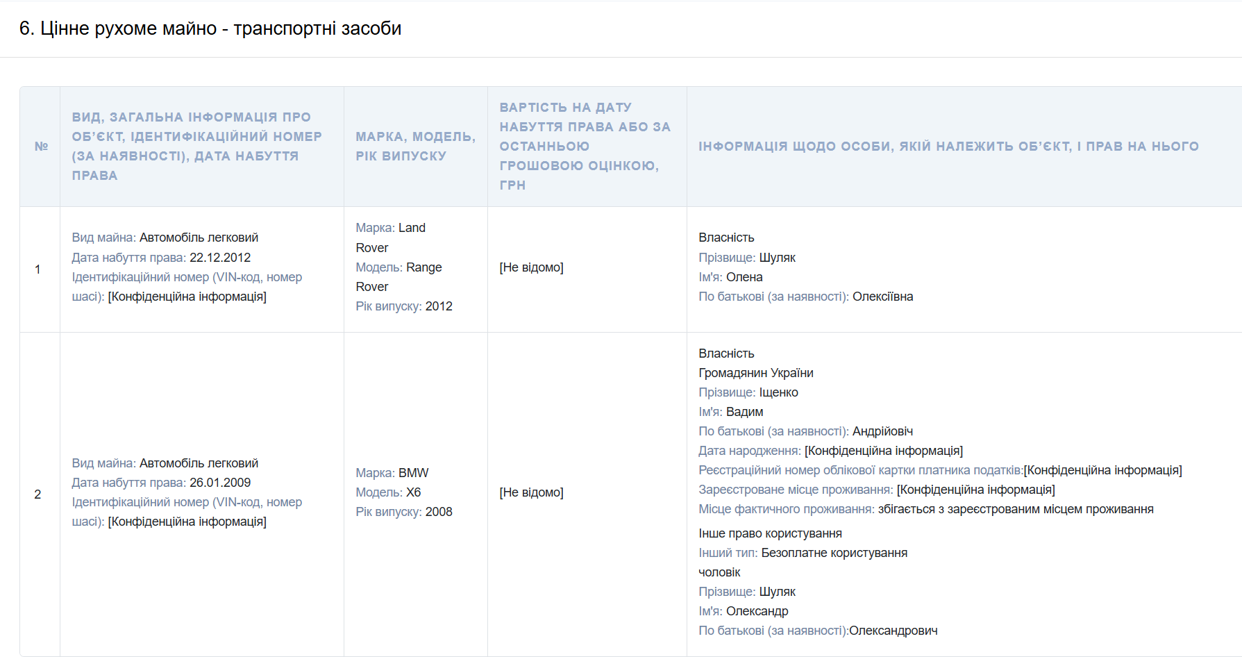 Банк «3/4», пов’язаний з чоловіком нардепки Шуляк, займався незаконними валютними операціями_3