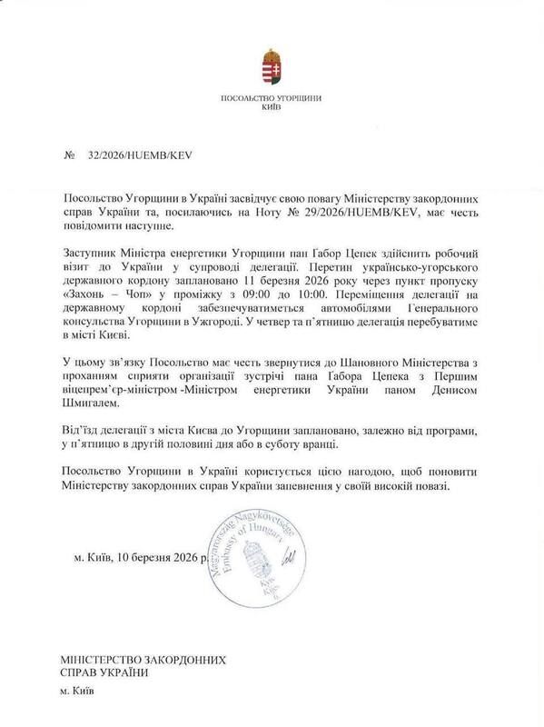 «Він бреше»: Сійярто звинуватив Зеленського у дезінформації щодо візиту угорської делегації_1