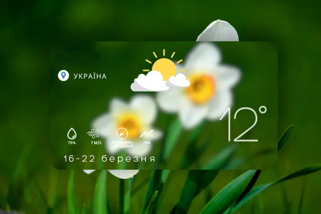 Прогноз погоди на тиждень 16 – 22 березня 2026 року